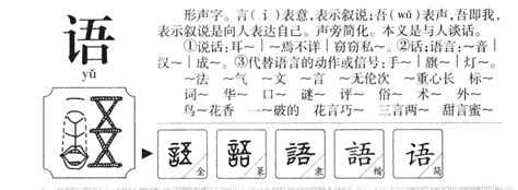 語 五行|語的意思，語字的意思